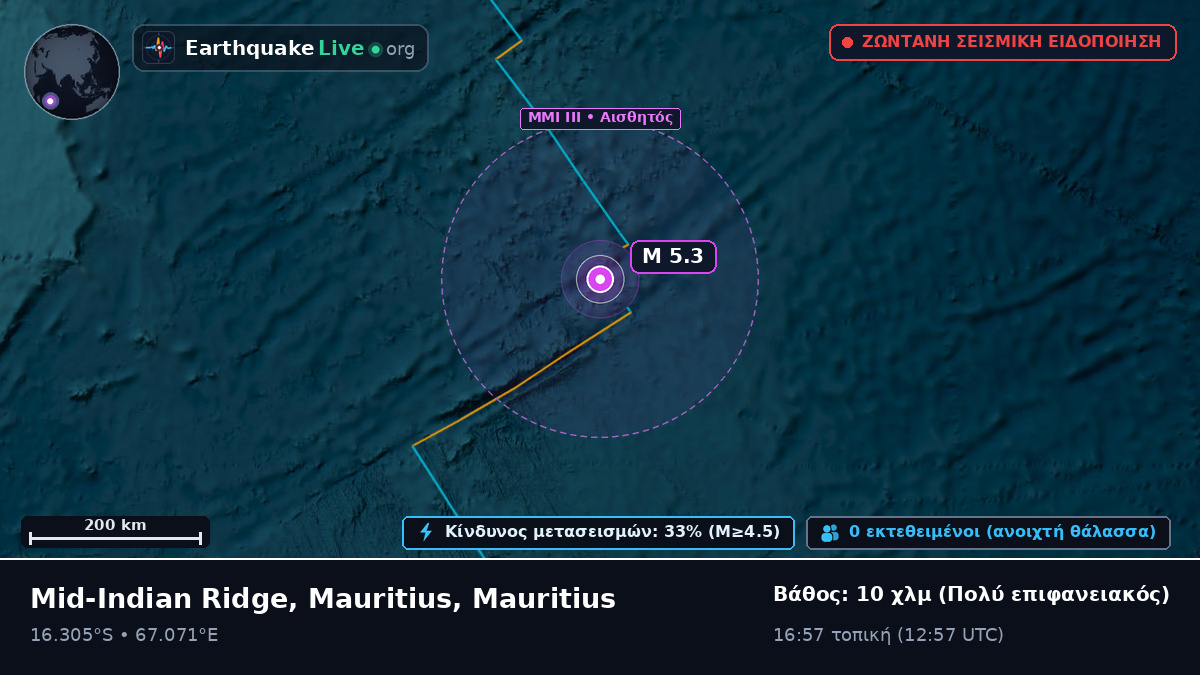 Ινδικός Ωκεανός (Mauritius)