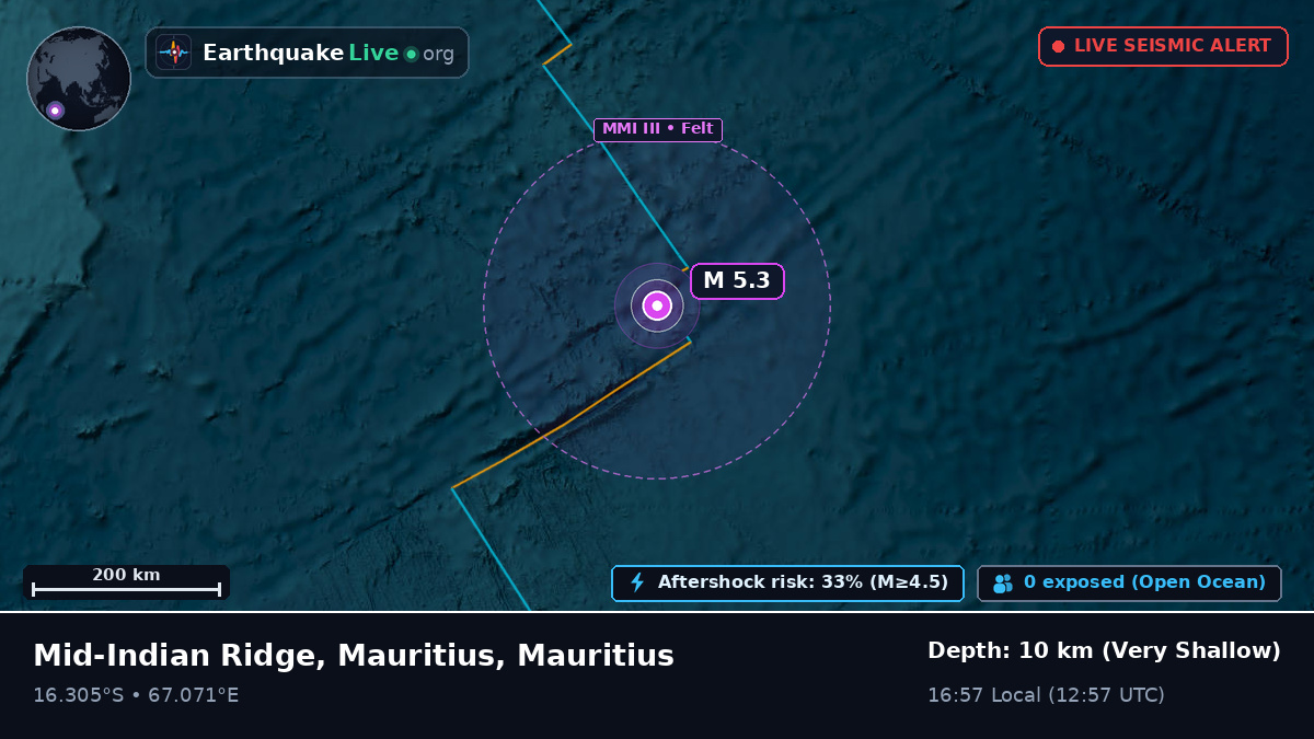 Indian Ocean (Mauritius)