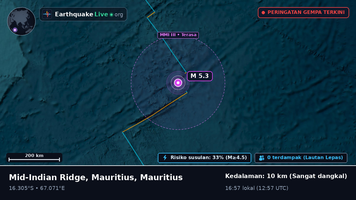 Samudra Hindia (Mauritius)