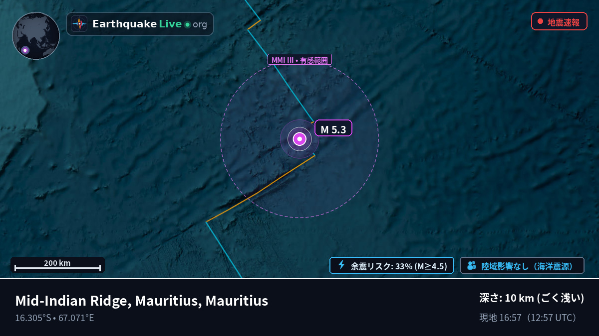 インド洋 (Mauritius)