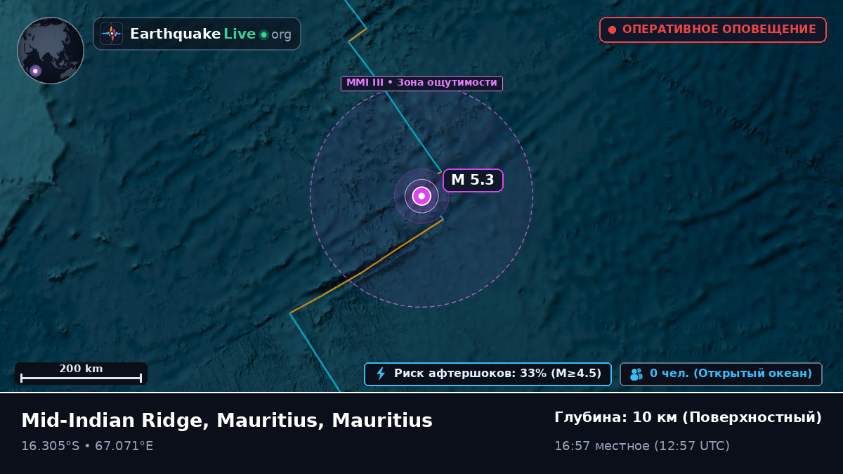 Индийский океан (Mauritius)