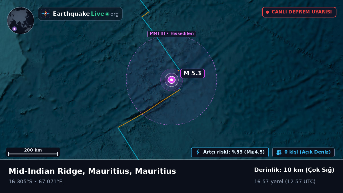 Hint Okyanusu (Mauritius)