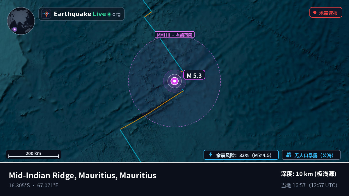 印度洋 (Mauritius)