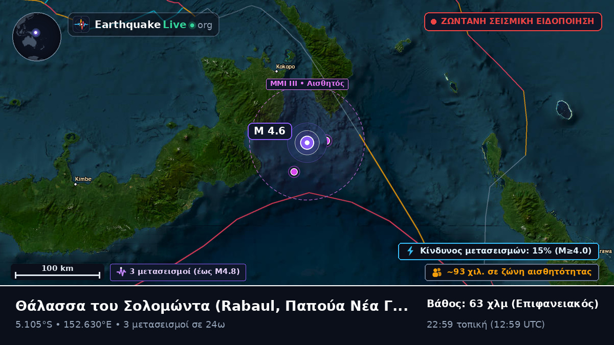 Θάλασσα του Σολομώντα (Παπούα Νέα Γουινέα)