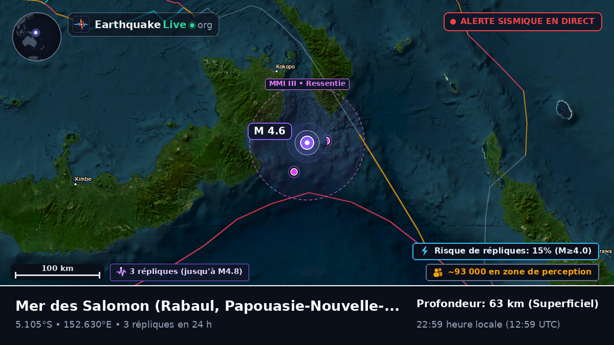 Mer des Salomon (Papouasie-Nouvelle-Guinée)