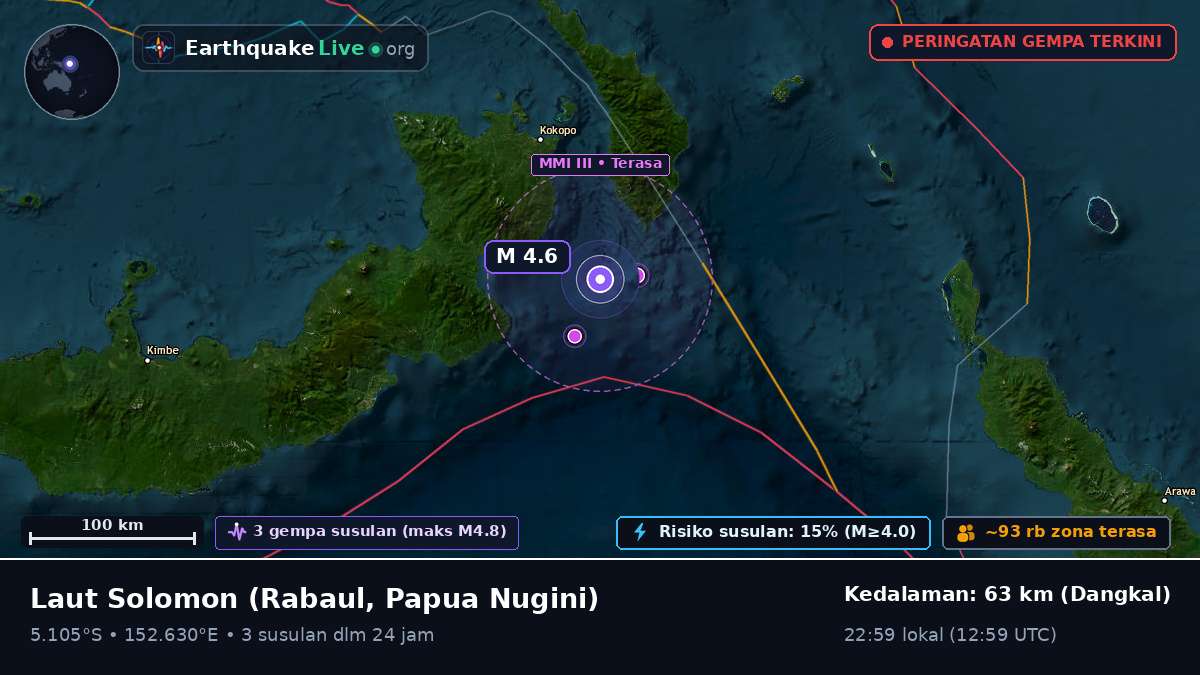 Laut Solomon (Papua Nugini)