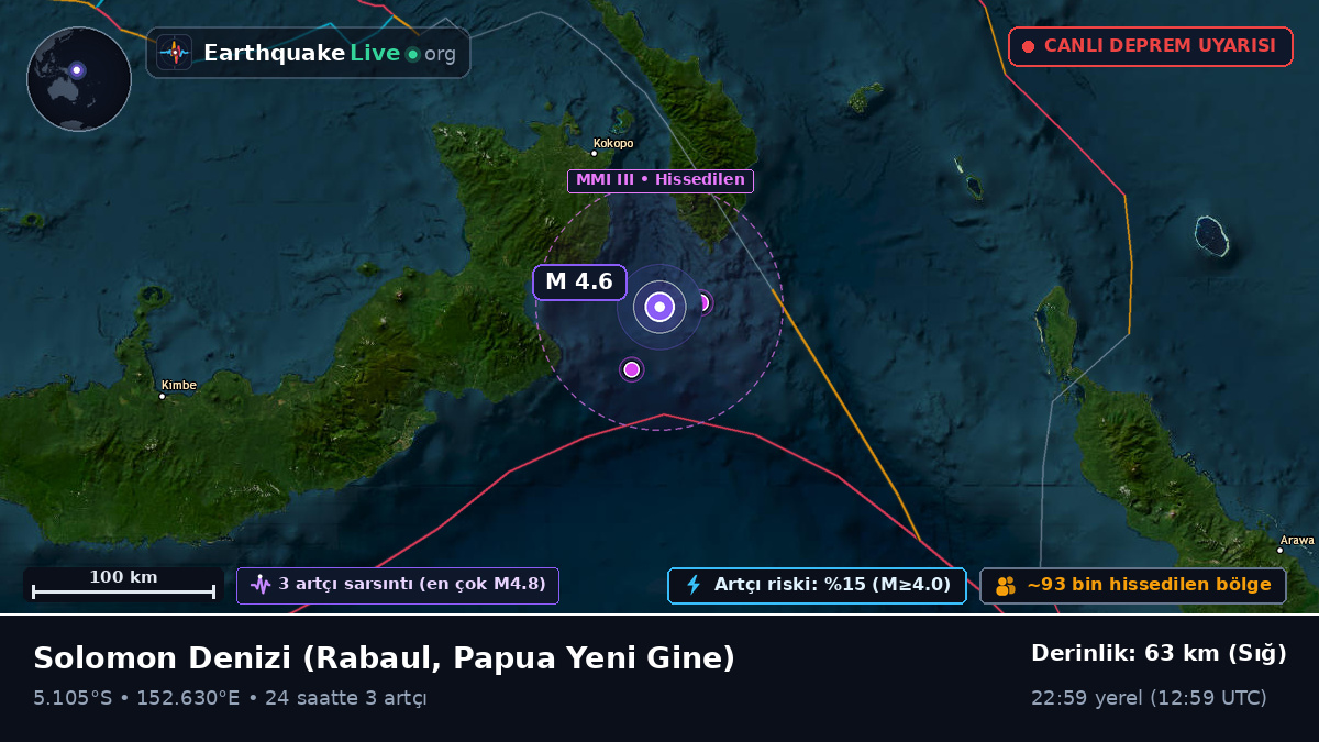 Solomon Denizi (Papua Yeni Gine)