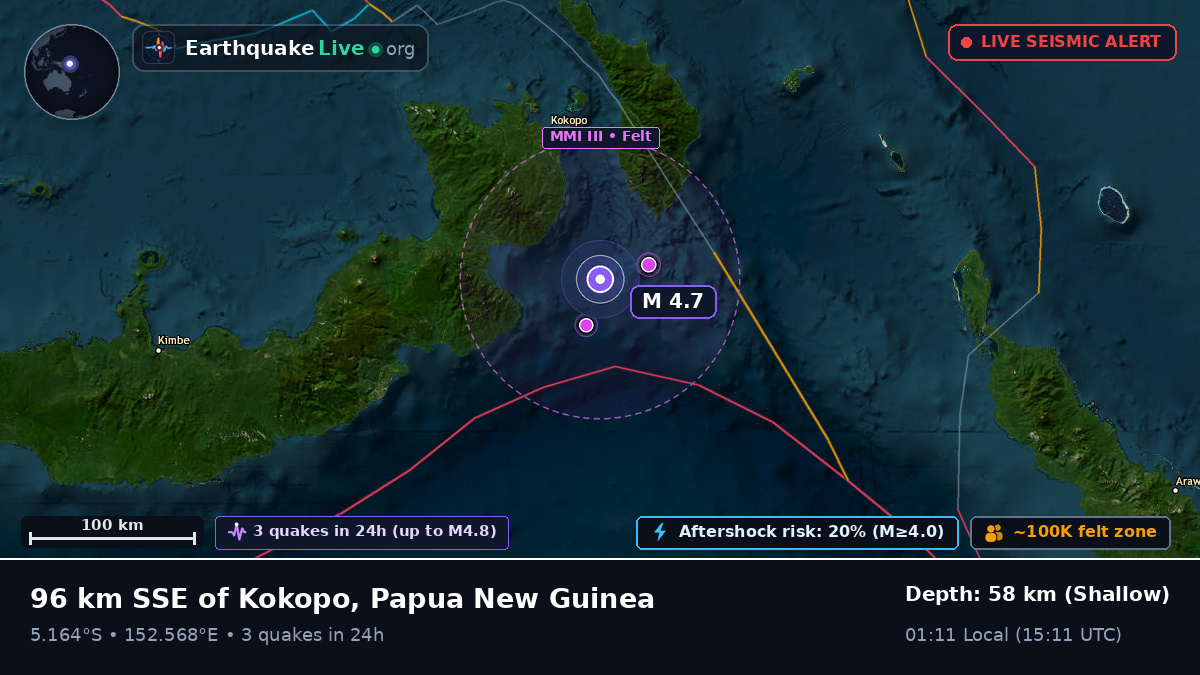 Solomon Sea (Papua New Guinea)
