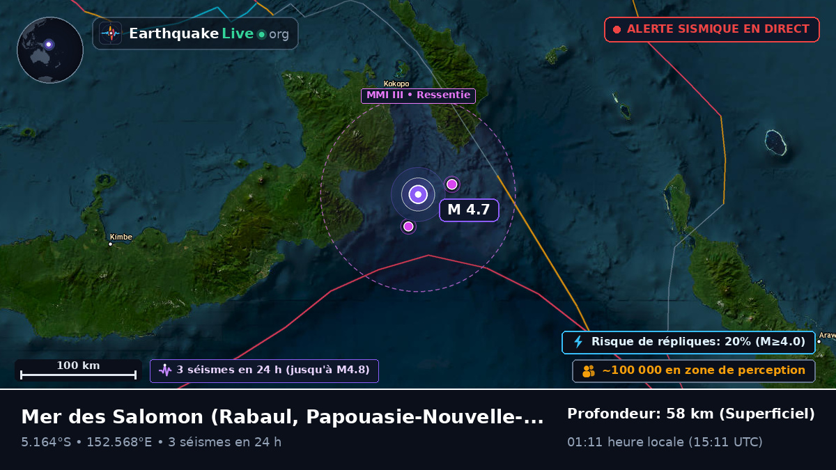 Mer des Salomon (Papouasie-Nouvelle-Guinée)