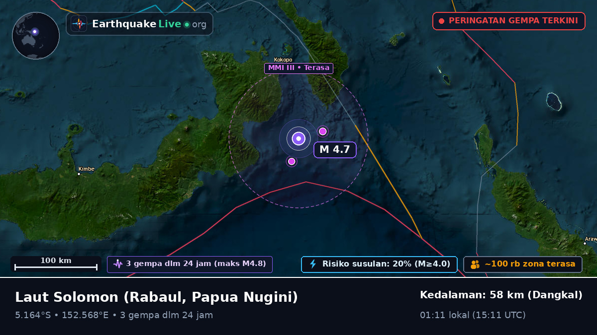 Laut Solomon (Papua Nugini)