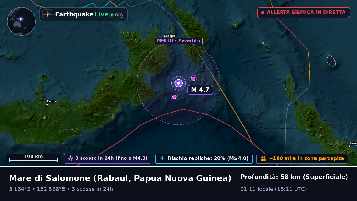Mare di Salomone (Papua Nuova Guinea)