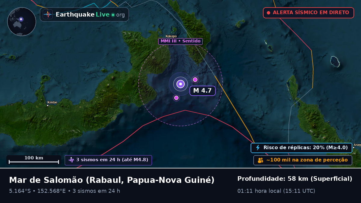 Mar de Salomão (Papua-Nova Guiné)