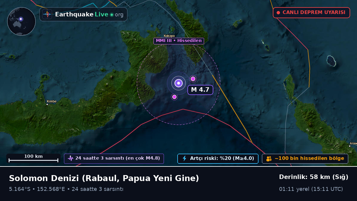 Solomon Denizi (Papua Yeni Gine)