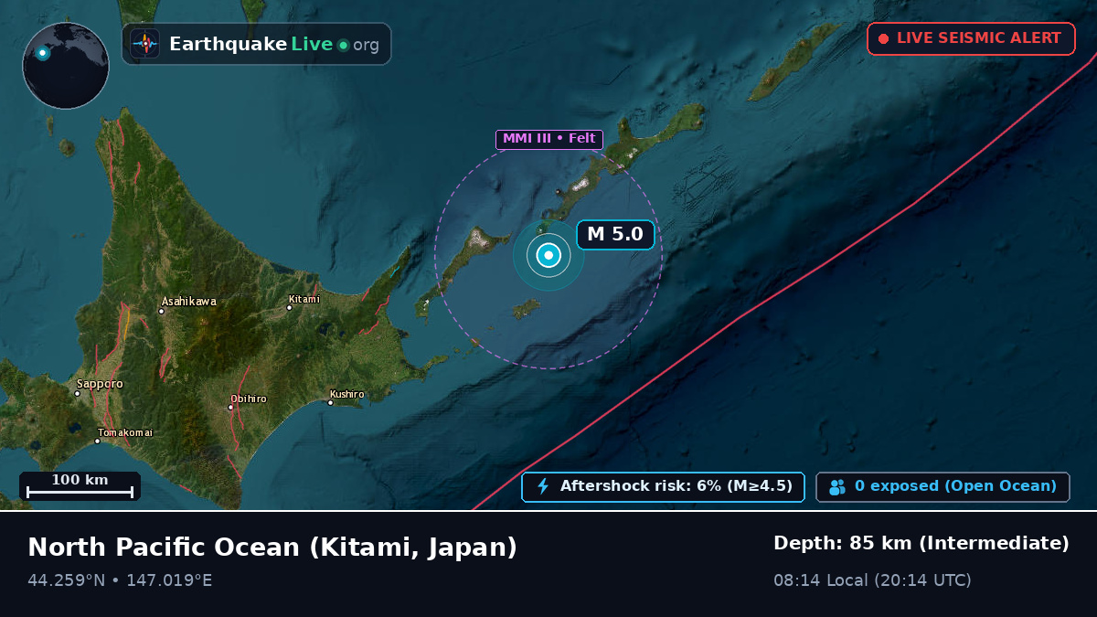 North Pacific Ocean (Japan)