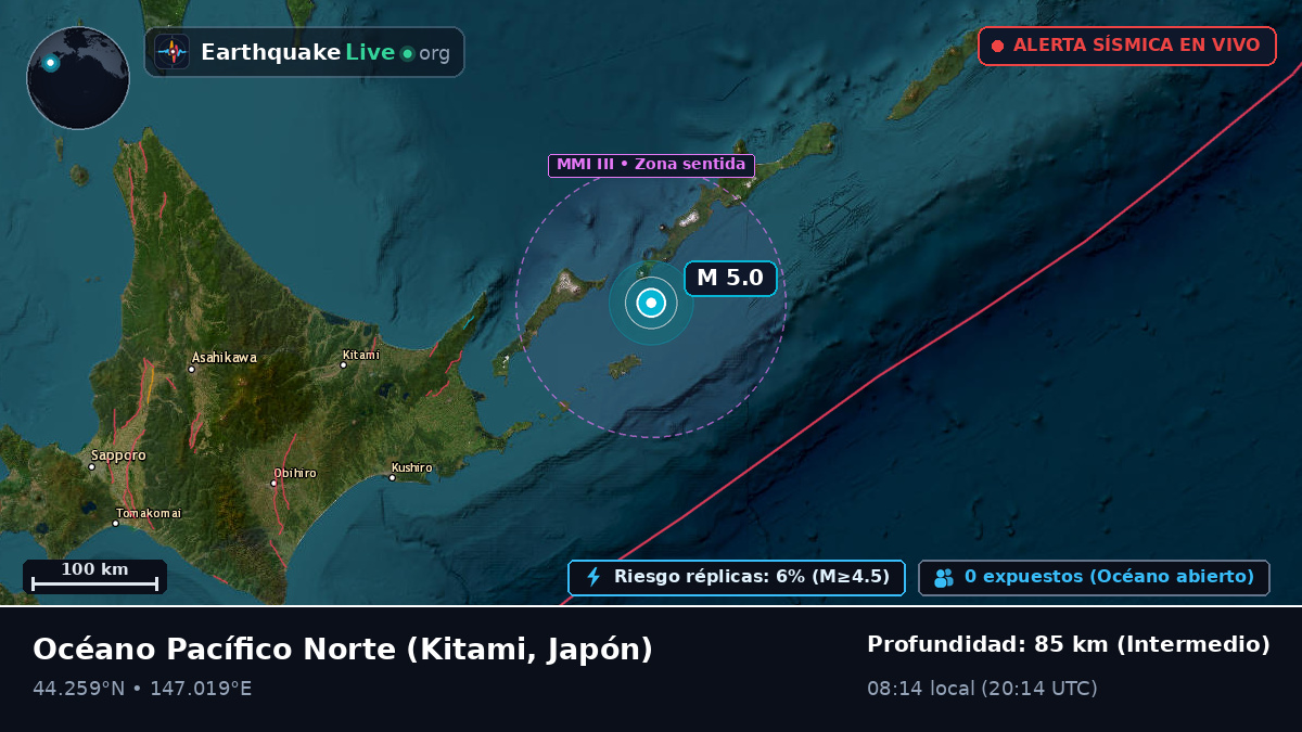Océano Pacífico Norte (Japón)
