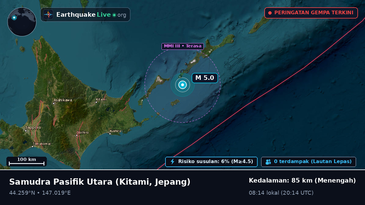 Samudra Pasifik Utara (Jepang)