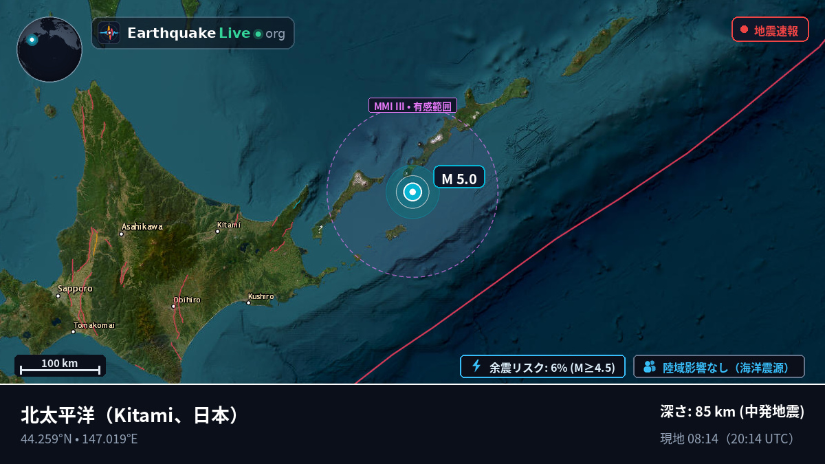 北太平洋 (日本)
