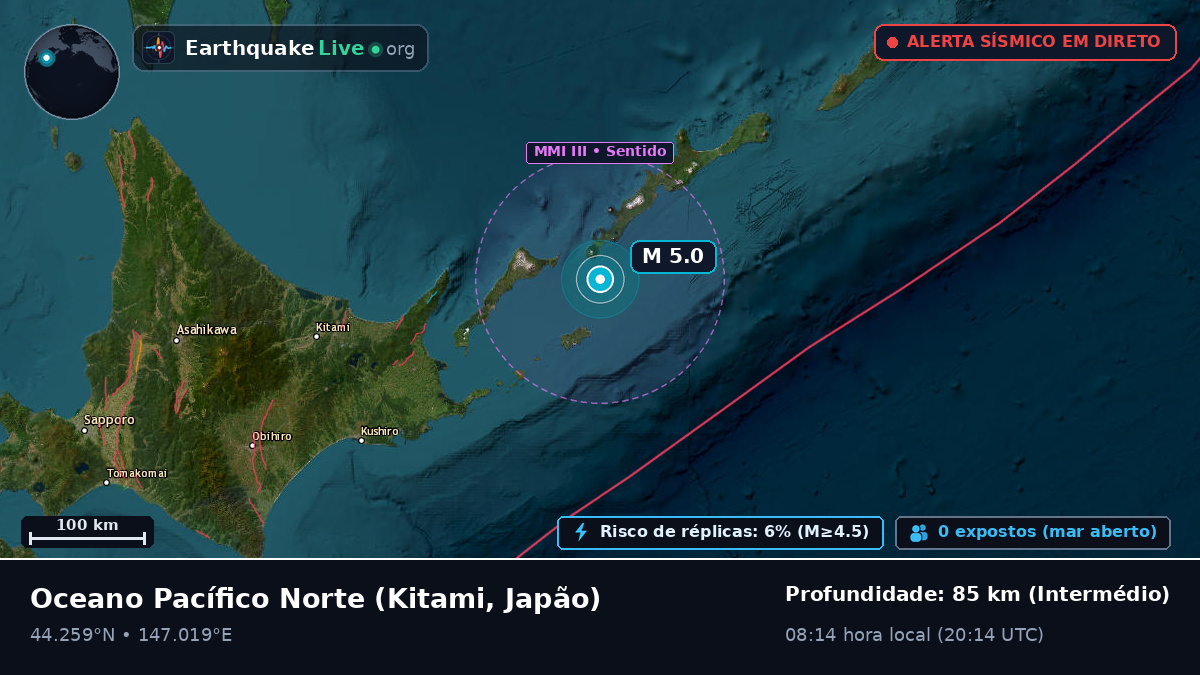 Oceano Pacífico Norte (Japão)