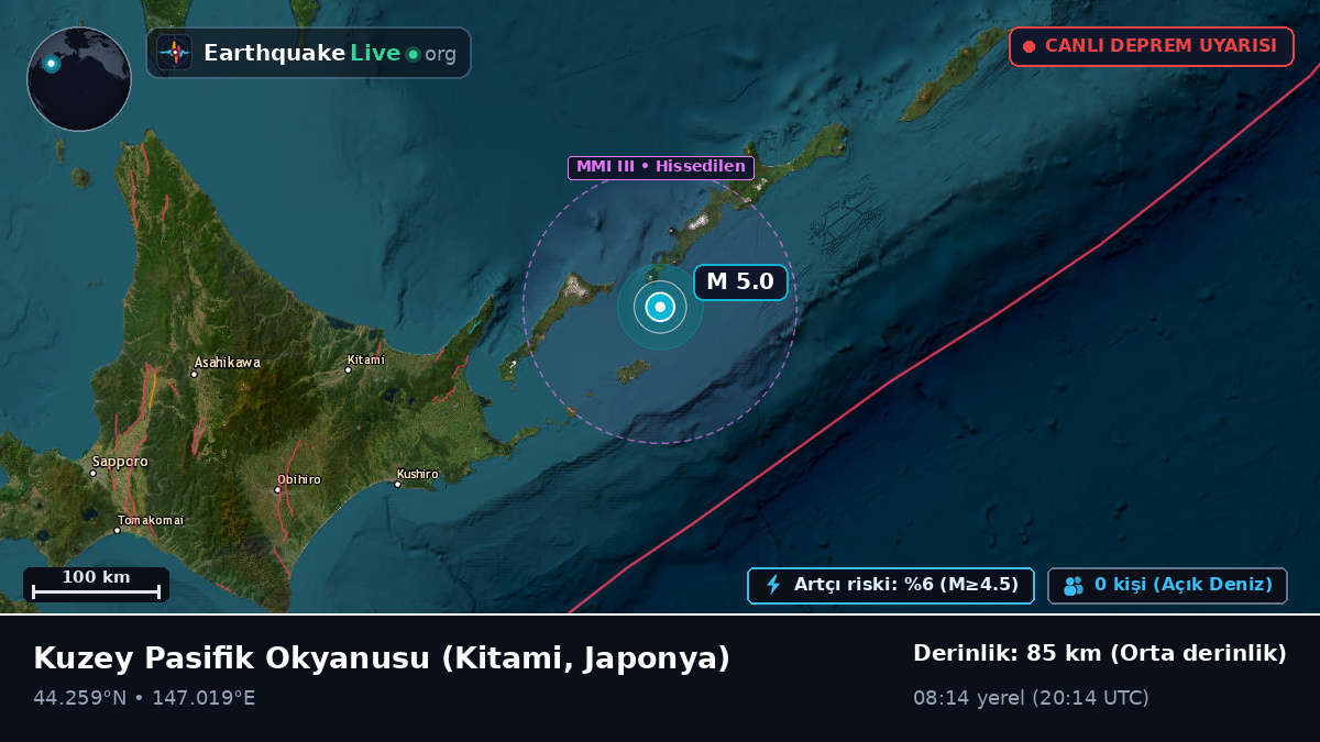Kuzey Pasifik Okyanusu (Japonya)