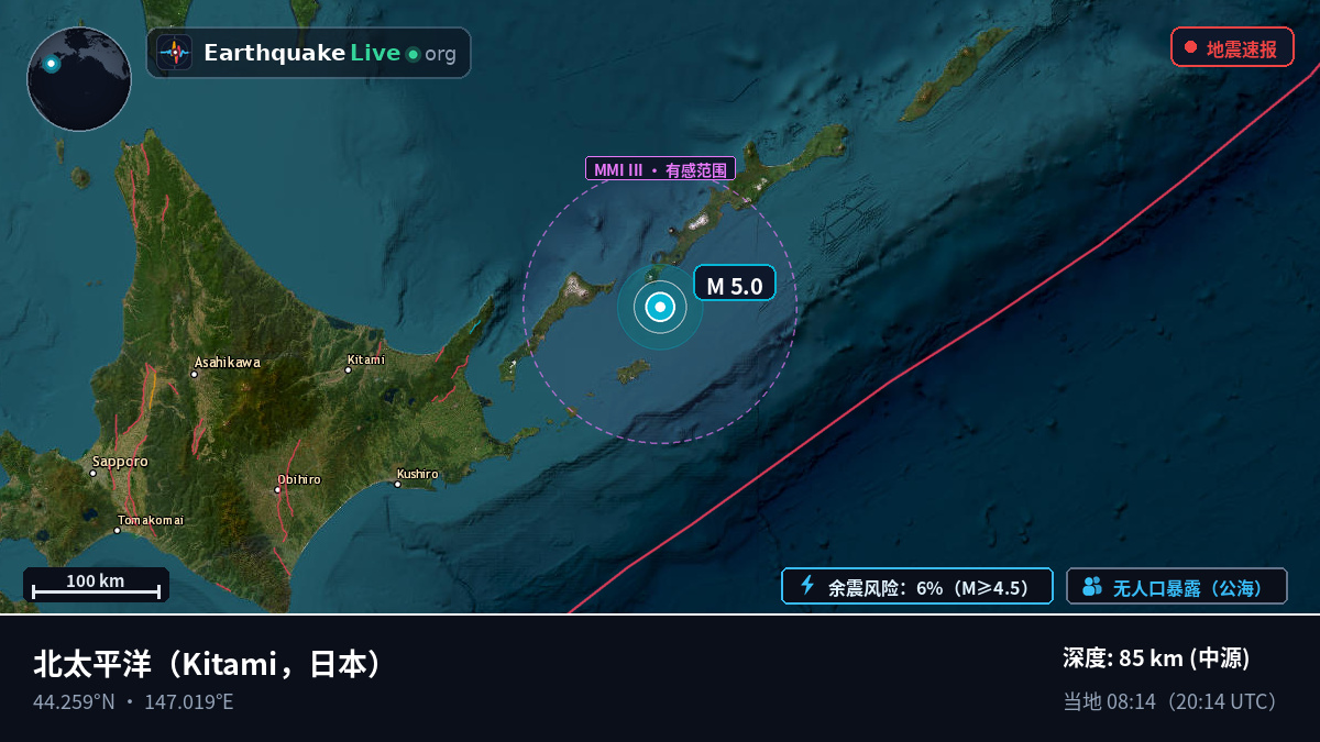 北太平洋 (日本)