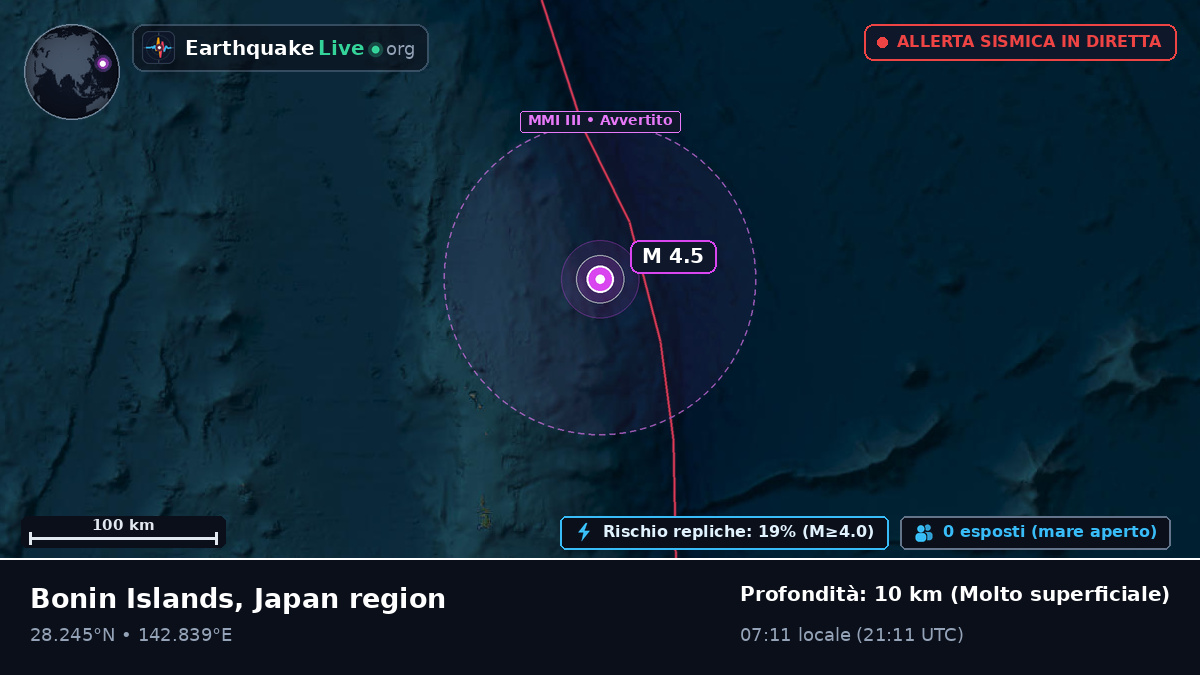 Oceano Pacifico settentrionale (Giappone)