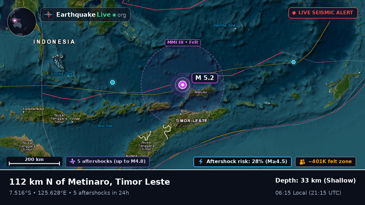 Banda Sea (East Timor)