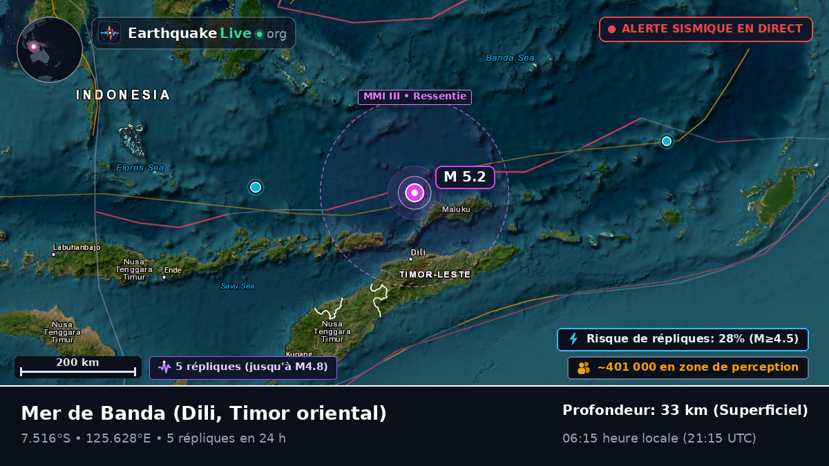 Mer de Banda (Timor oriental)