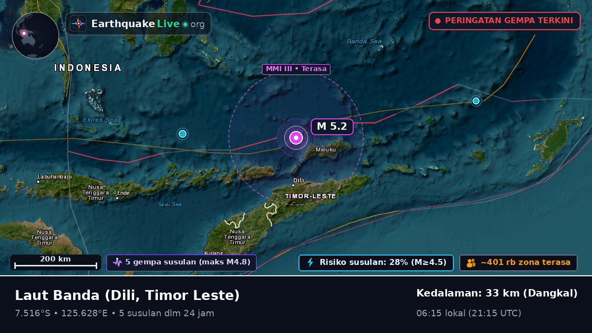 Laut Banda (Timor Leste)