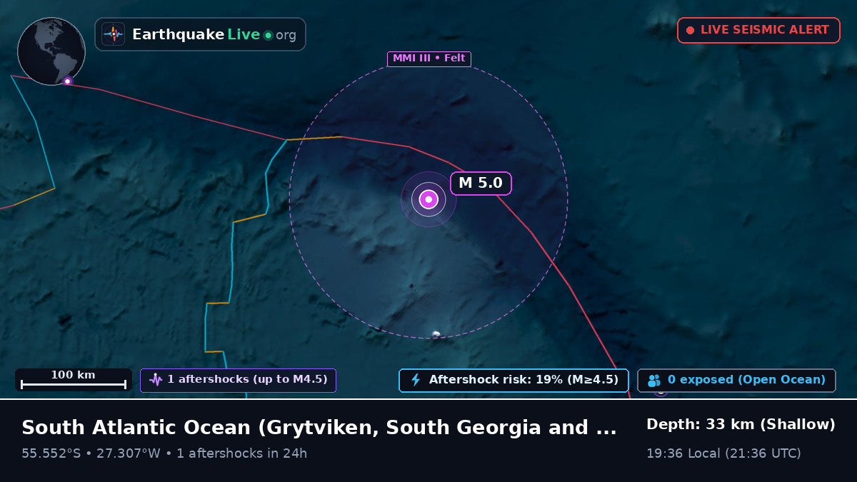 South Atlantic Ocean (South Georgia and the Islands)
