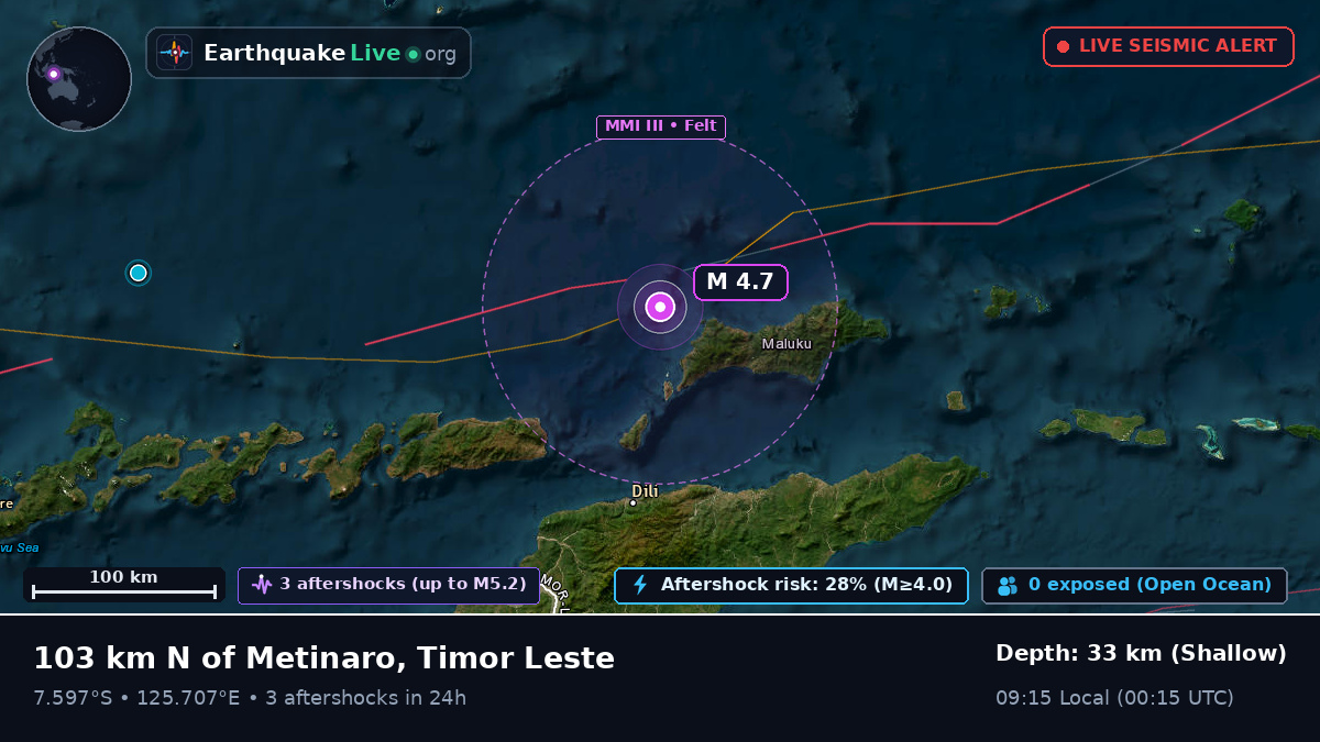 Banda Sea (East Timor)
