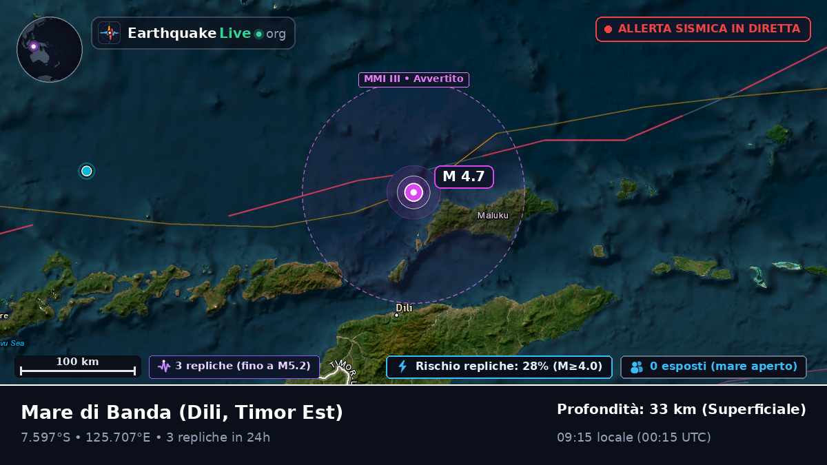 Mare di Banda (Timor Est)