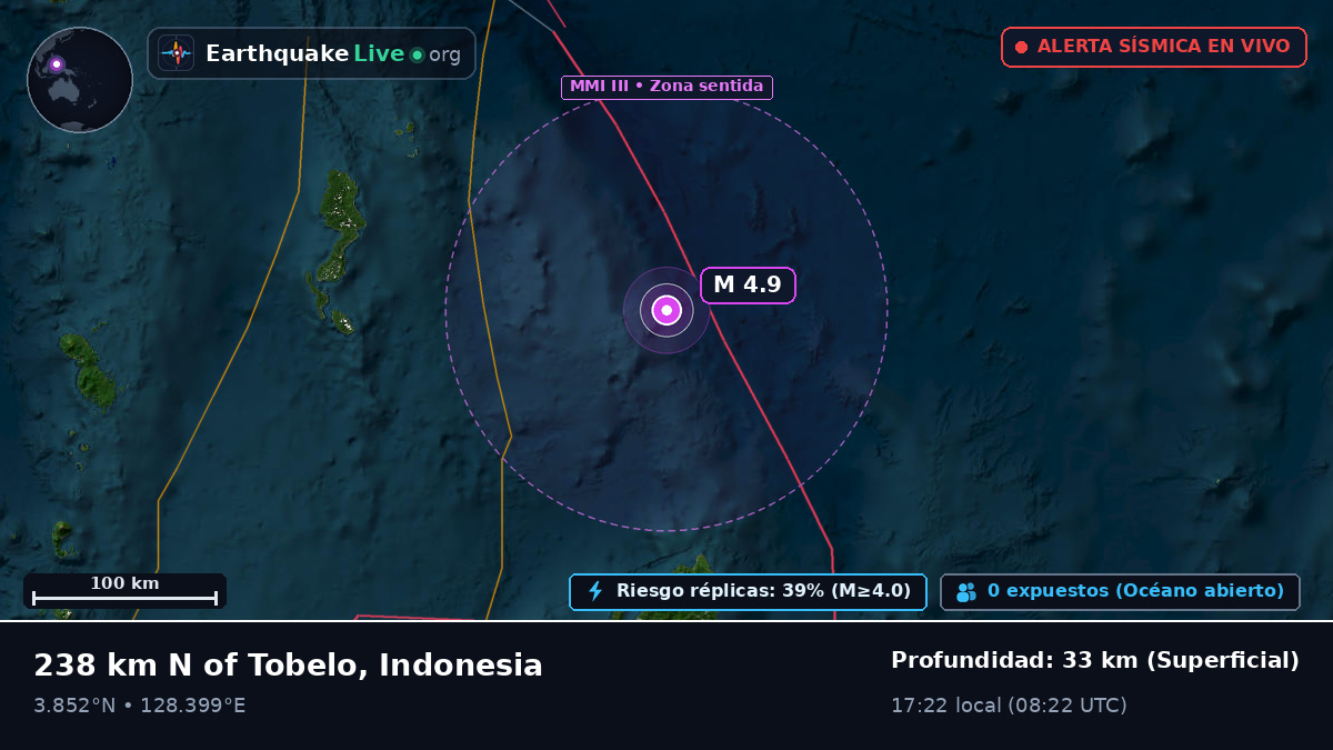Océano Pacífico Norte (Indonesia)