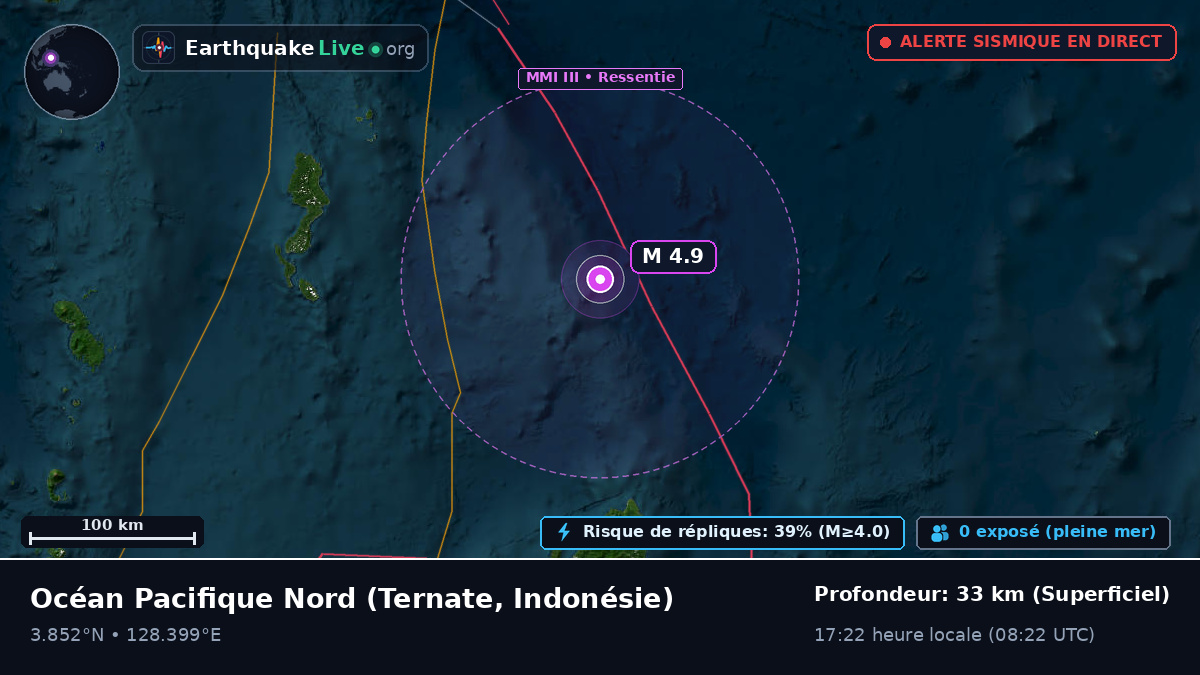 Océan Pacifique Nord (Indonésie)