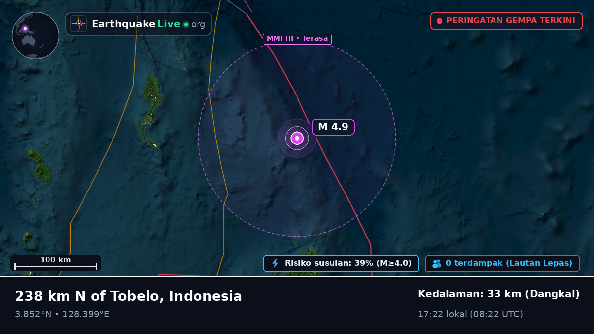Samudra Pasifik Utara (Indonesia)
