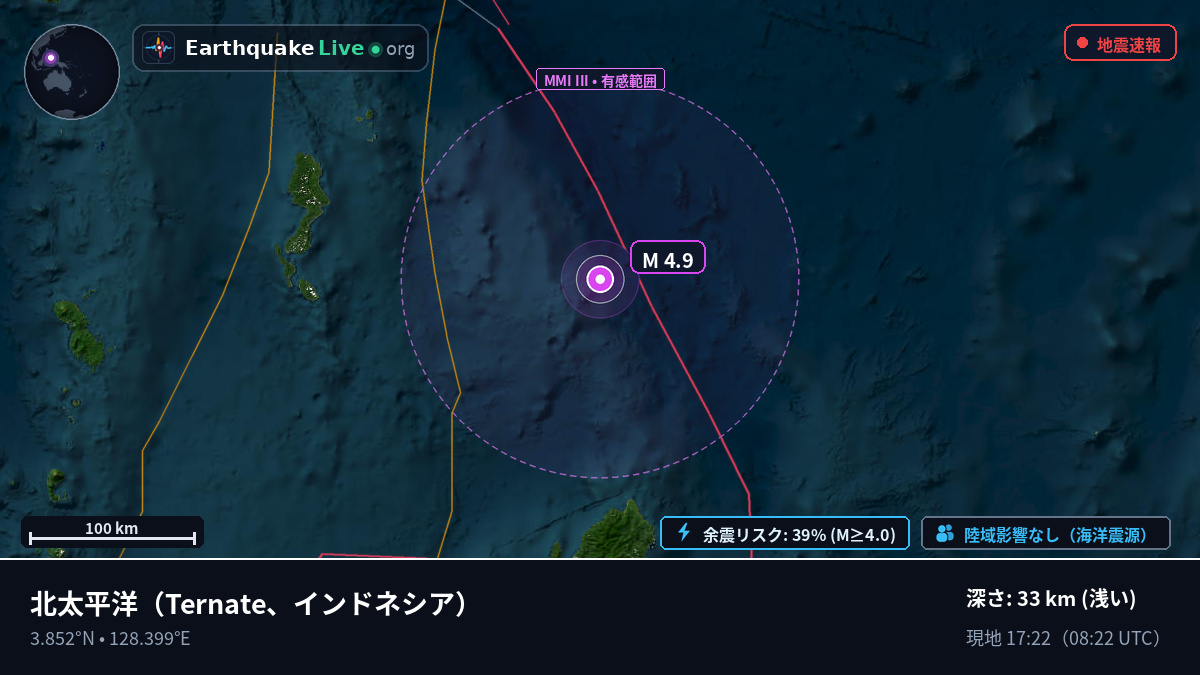 北太平洋 (インドネシア)