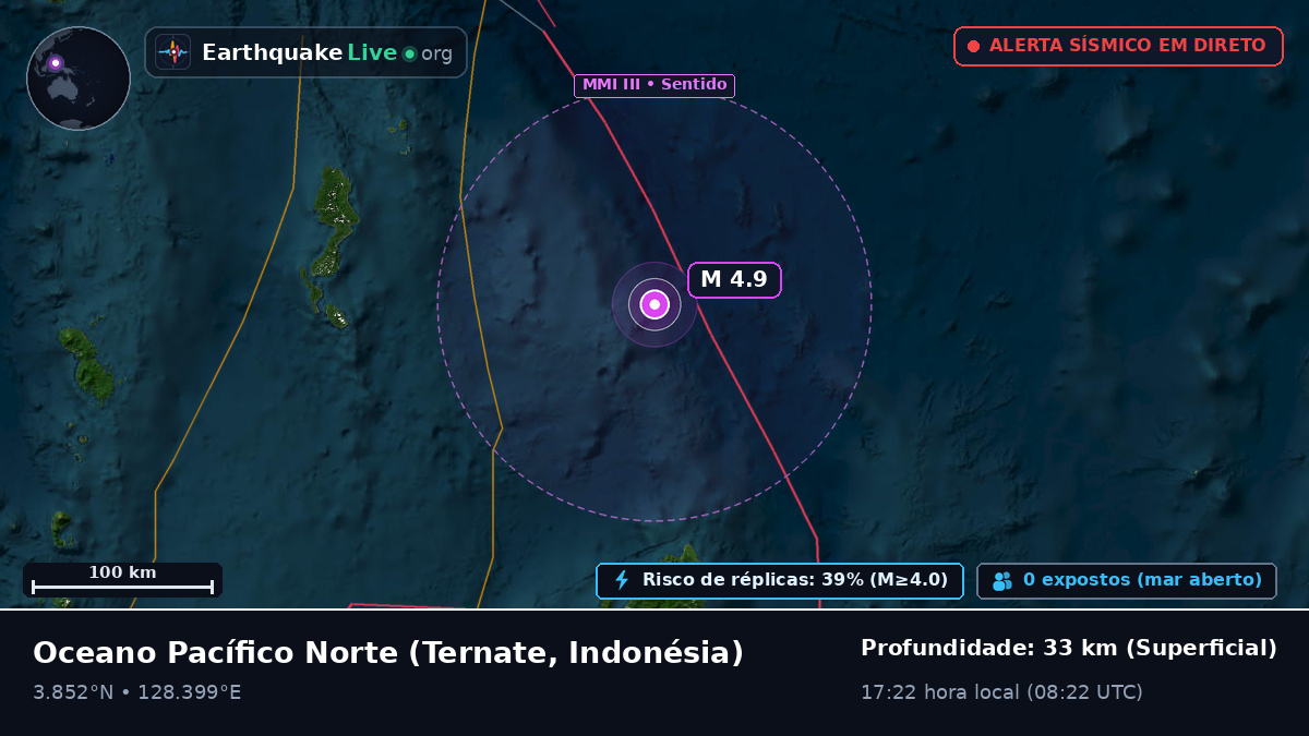 Oceano Pacífico Norte (Indonésia)