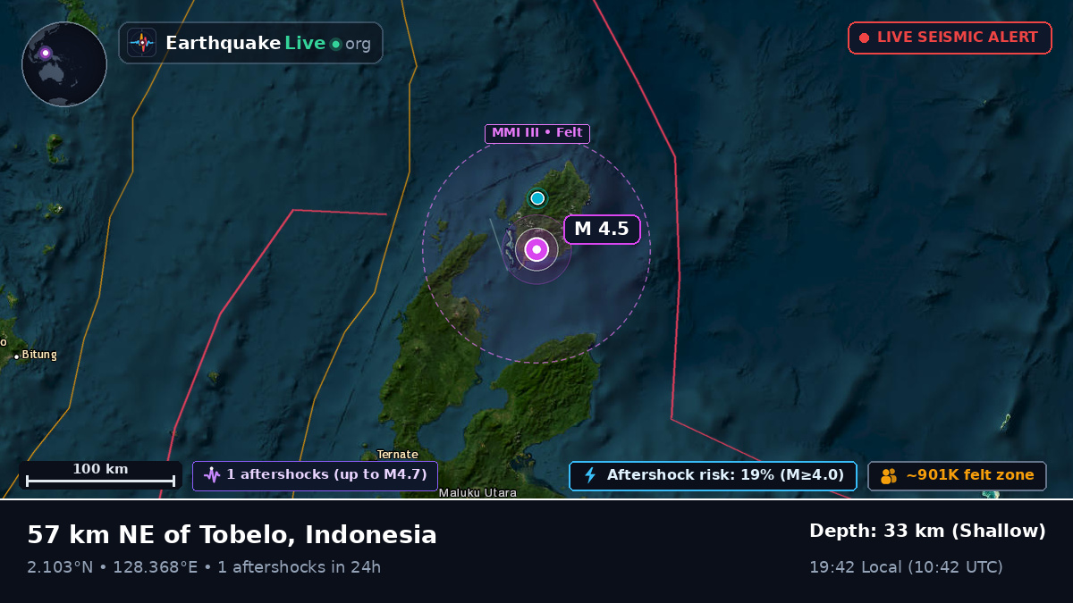 Molucca Sea (Indonesia)