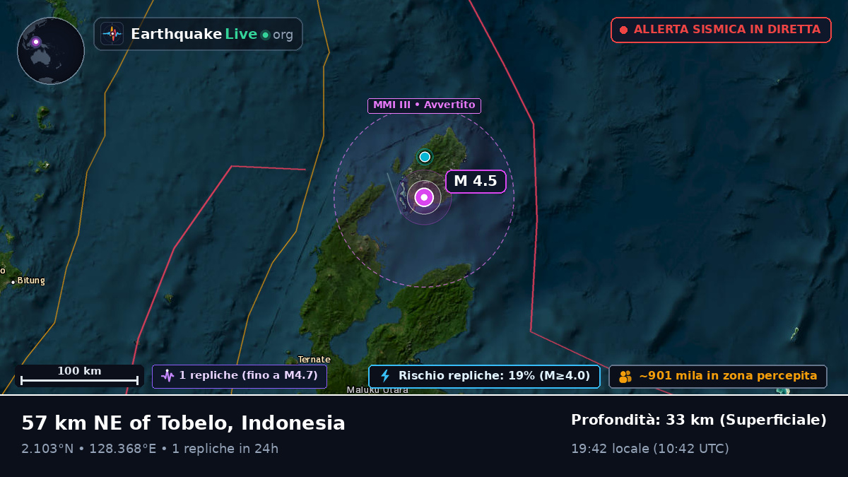 Mare delle Molucche (Indonesia)
