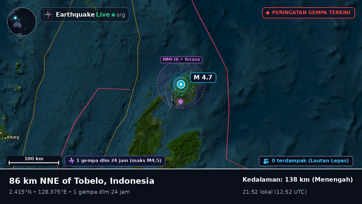 Laut Maluku (Indonesia)