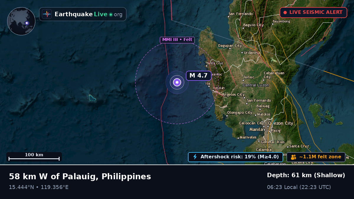 South China Sea (Philippines)