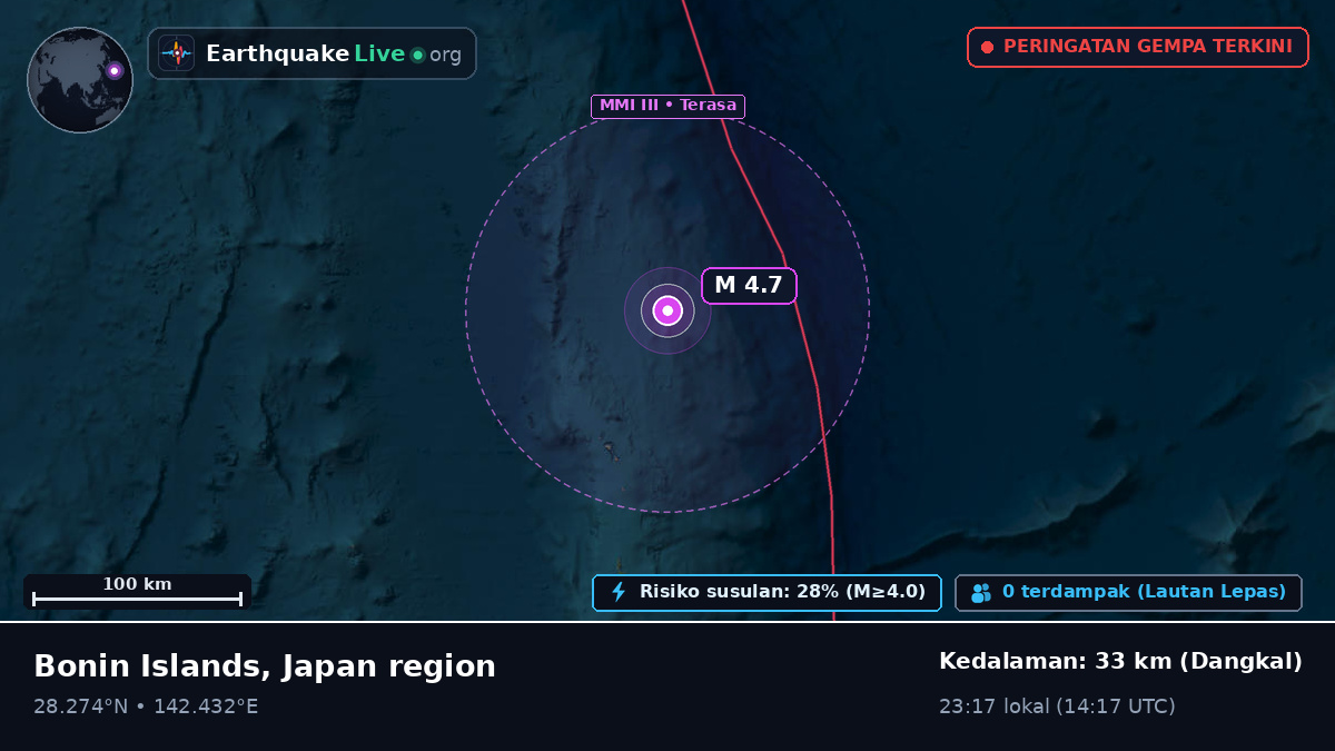 Samudra Pasifik Utara (Jepang)