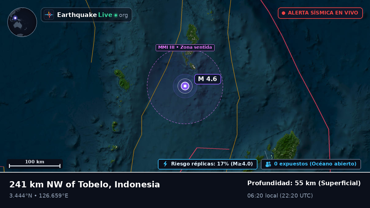 Océano Pacífico Norte (Indonesia)