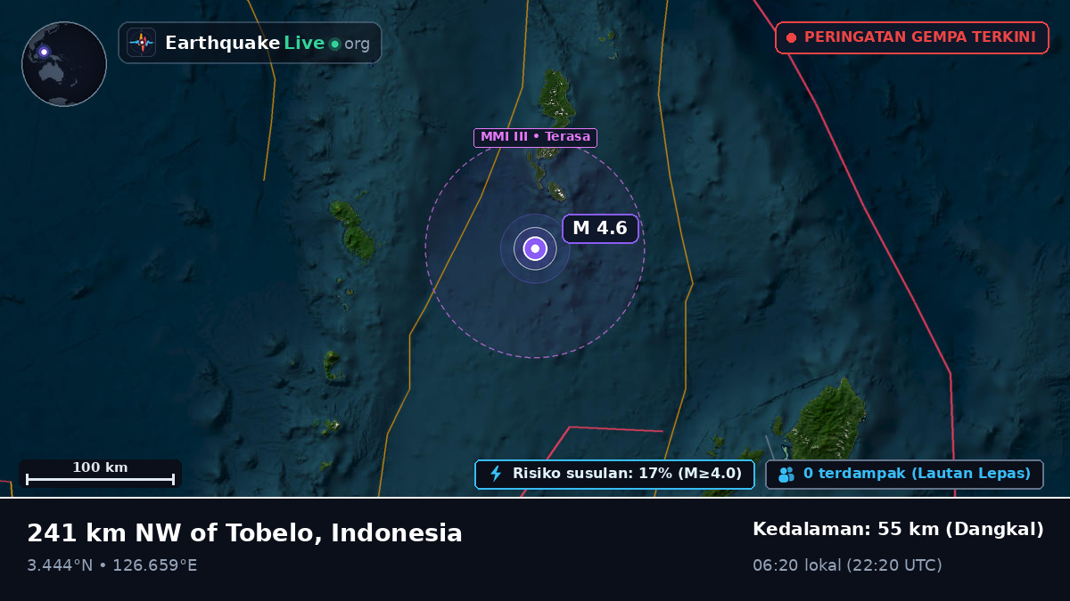 Samudra Pasifik Utara (Indonesia)