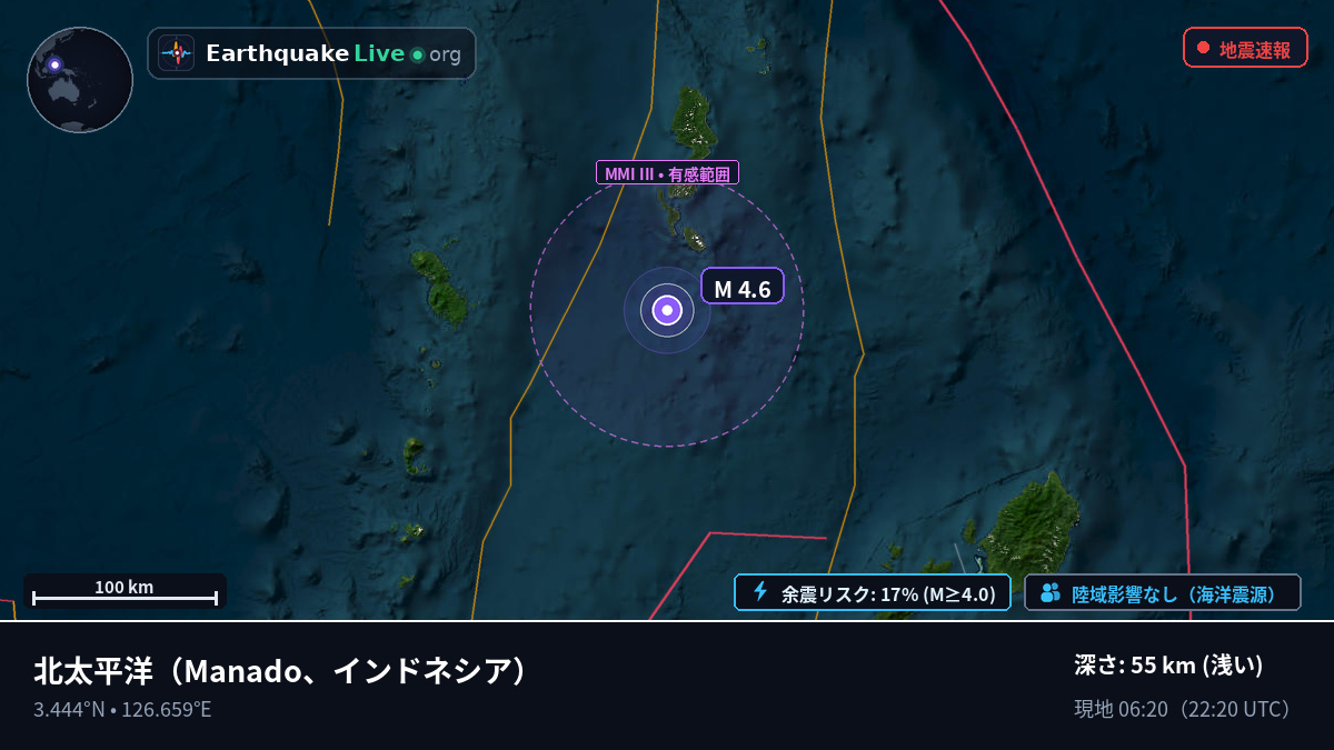 北太平洋 (インドネシア)