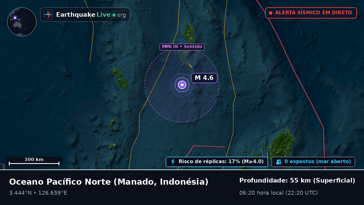 Oceano Pacífico Norte (Indonésia)