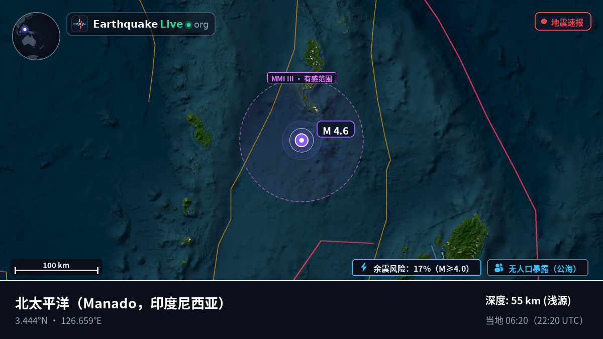 北太平洋 (印度尼西亚)