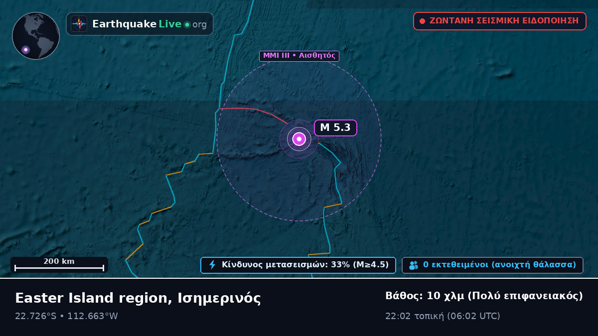 Νότιος Ειρηνικός Ωκεανός (Ισημερινός)