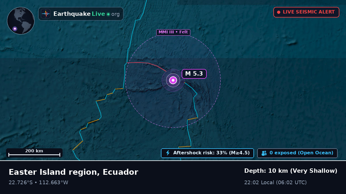 South Pacific Ocean (Ecuador)