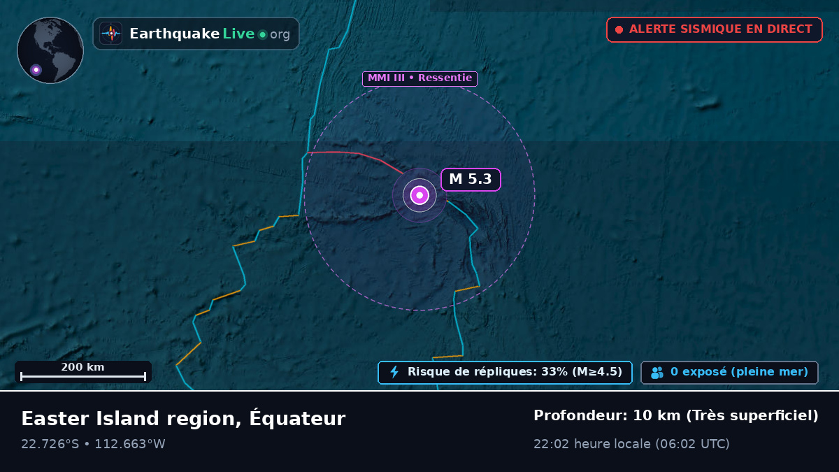 Océan Pacifique Sud (Équateur)