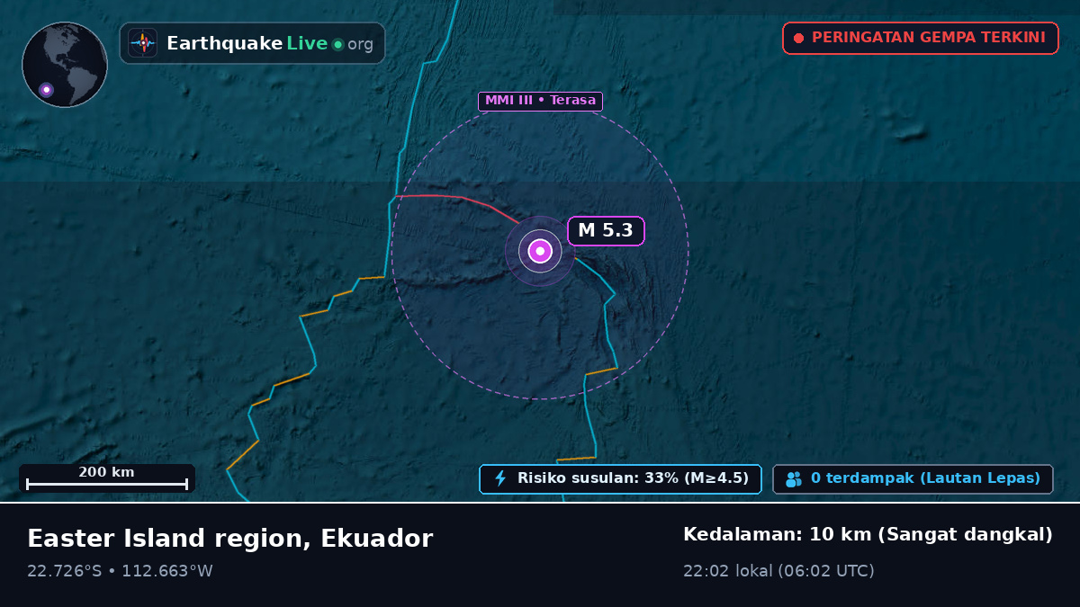 Samudra Pasifik Selatan (Ekuador)